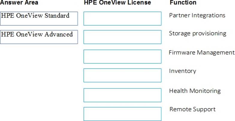 HPE2-B02参考書